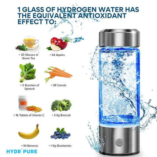 Hydrogen Water Bottle